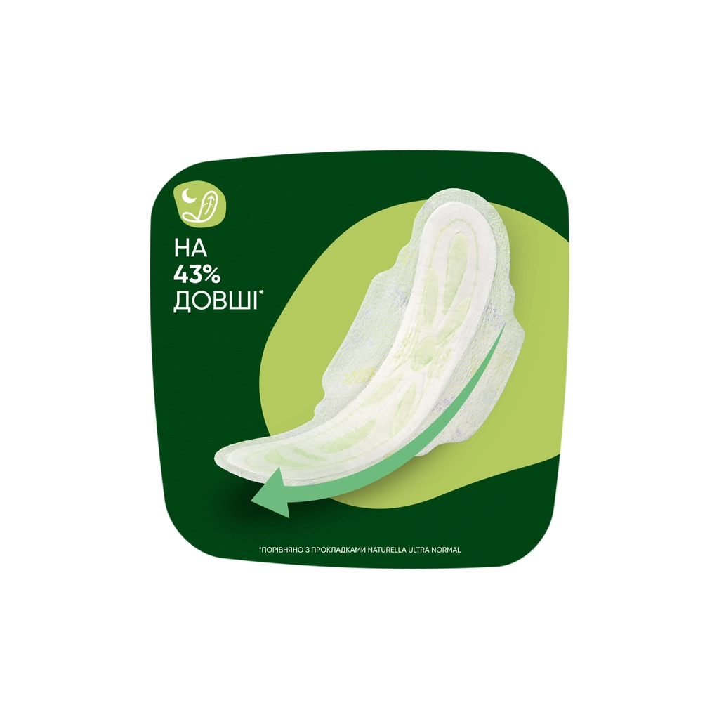 Гігієнічні прокладки Naturella Ultra Night (Розмір 4) 7 шт. (4015400435846) - изображение 6