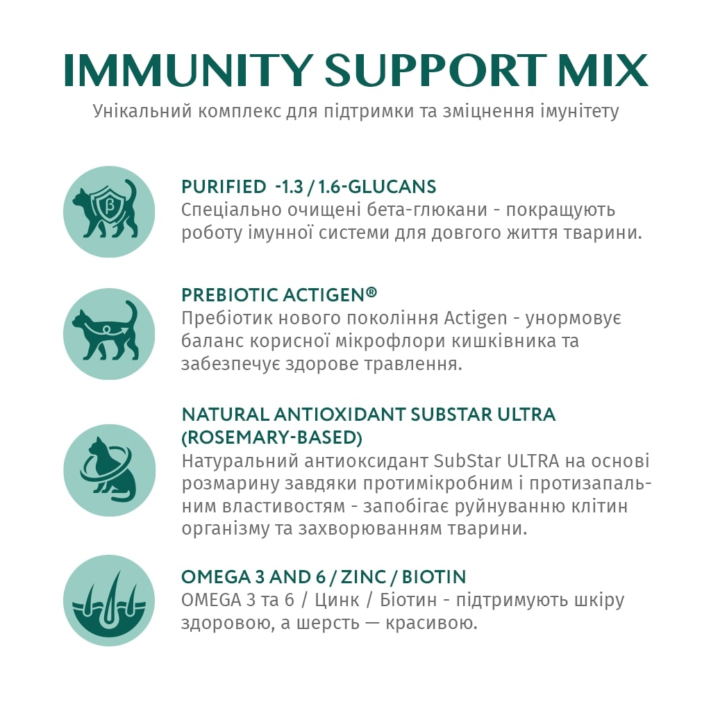 Вологий корм для кішок Optimeal для стерилізованих з індичкою і курячим філе в соусі 85 г (4820083906015) - зображення 5