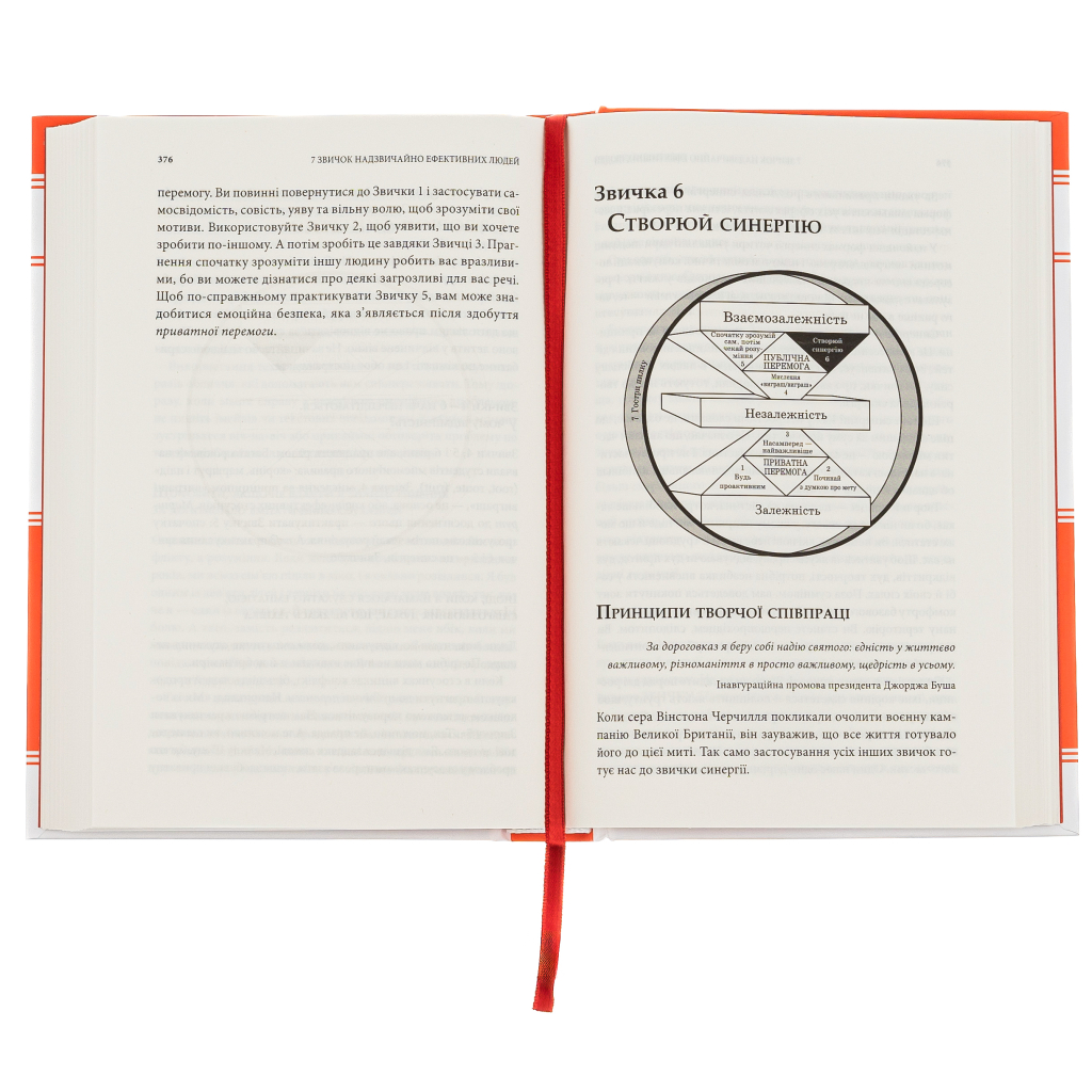 Книга 7 звичок надзвичайно ефективних людей - Стівен Кові КСД (9786171501713) - изображение 5