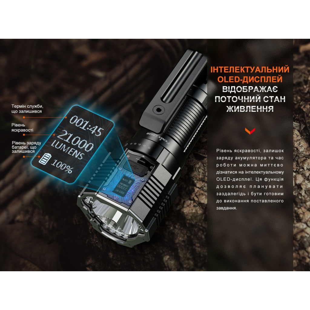 Ліхтар Fenix LR60R - зображення 9