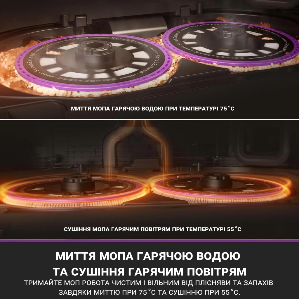 Пилосос Eureka J15 Pro Ultra - зображення 3