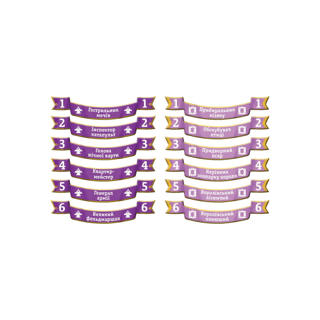 Настільна гра Games 7 Days За Короля (і за мене) (For the King (and Me)) (укр.) (KM001UA) - зображення 7