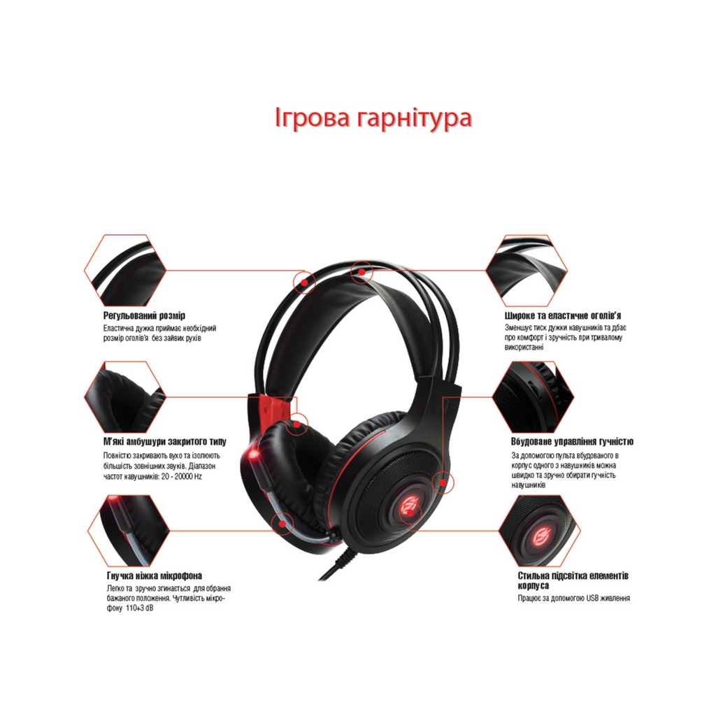 Навушники Piko PX5 Black (1283126489815) - зображення 2