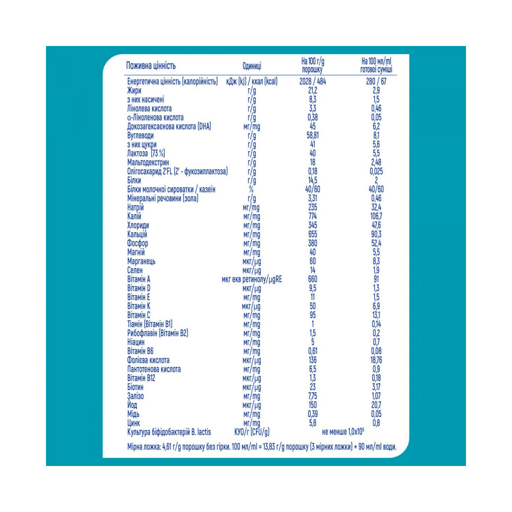 Дитяча суміш Nestle NAN 3 Optipro 2'FL +12 міс. 400 г (7613032476175) - зображення 4