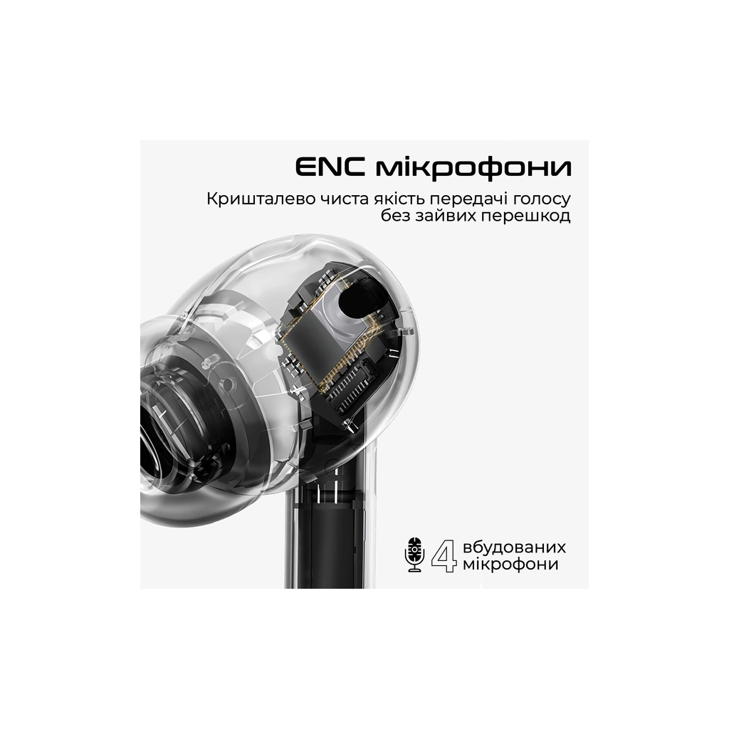 Навушники HiFuture SonicAir White (sonicair.white) - зображення 4