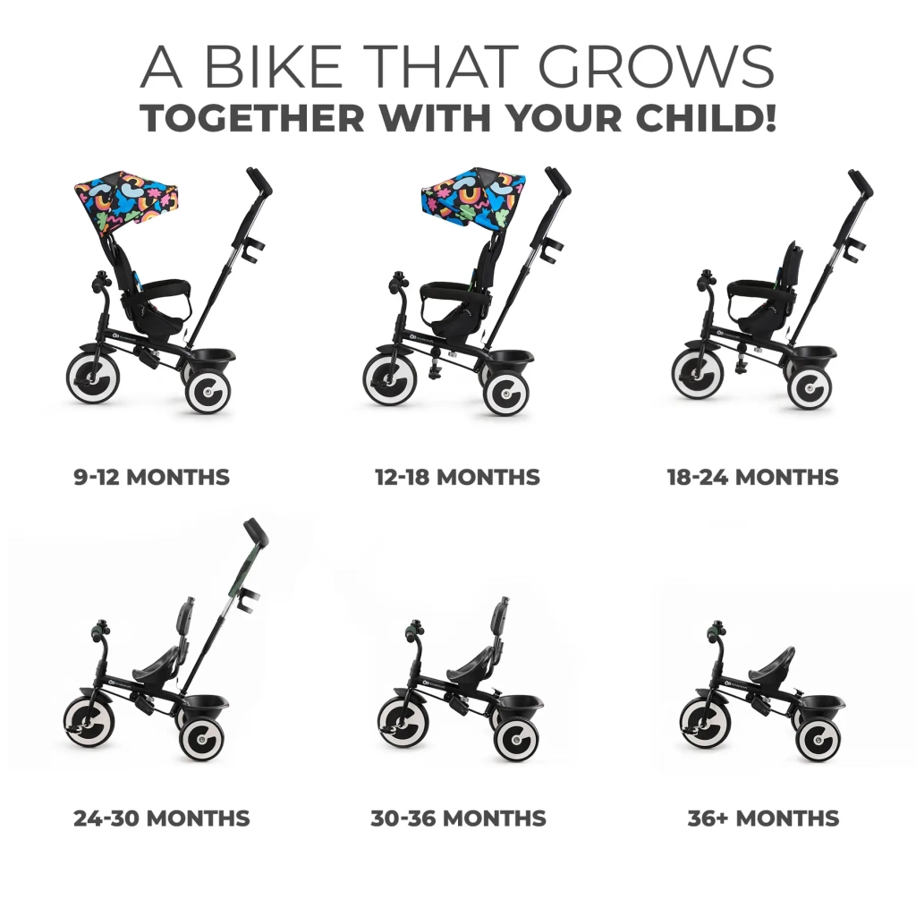 Дитячий велосипед Kinderkraft Aston Happy Shapes (KRASTO00HAP0000) (5902533925643) - зображення 10