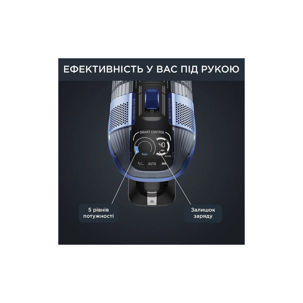 Пилосос Rowenta RH99C0WO - зображення 7