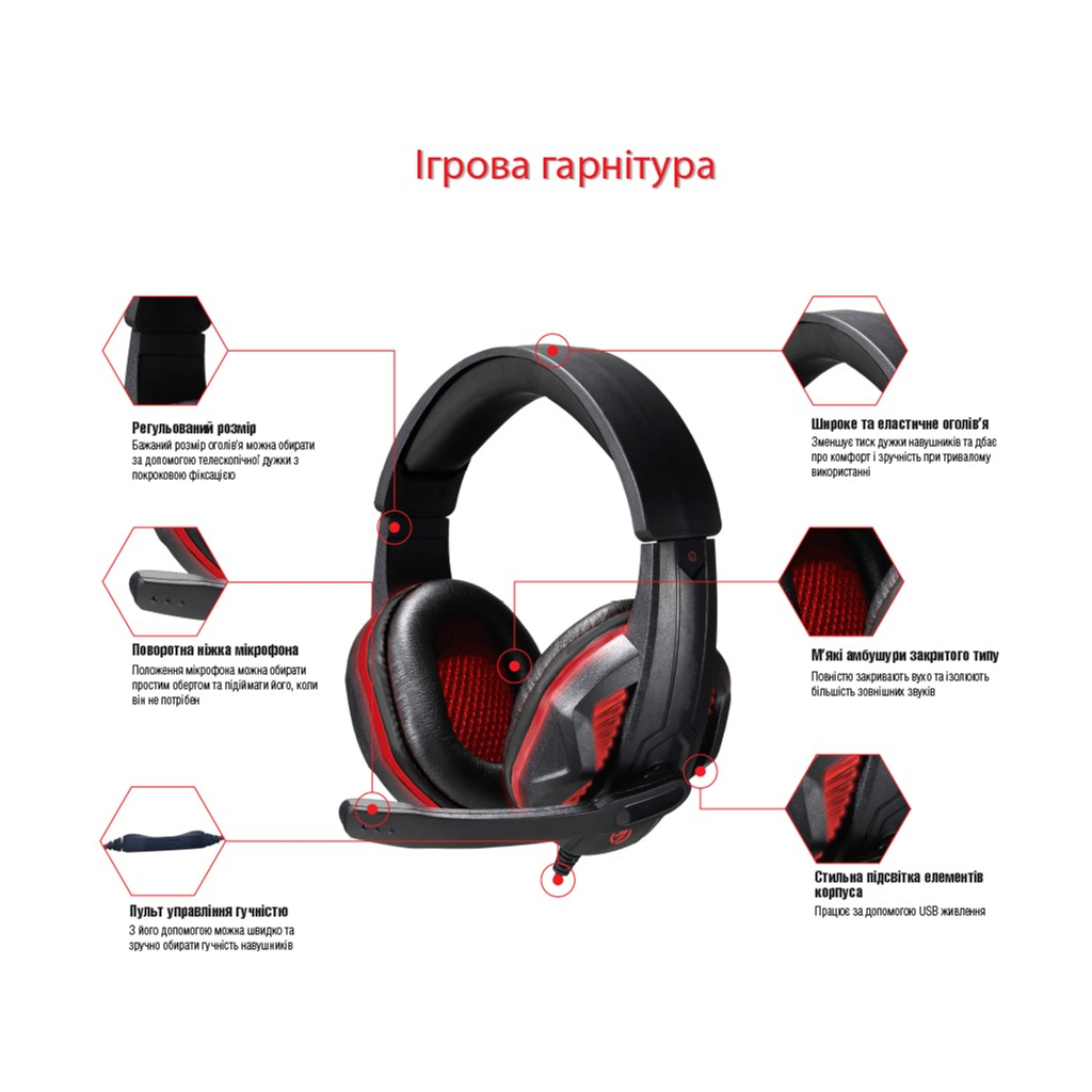 Навушники Piko PX3 Black (1283126489624) - зображення 2