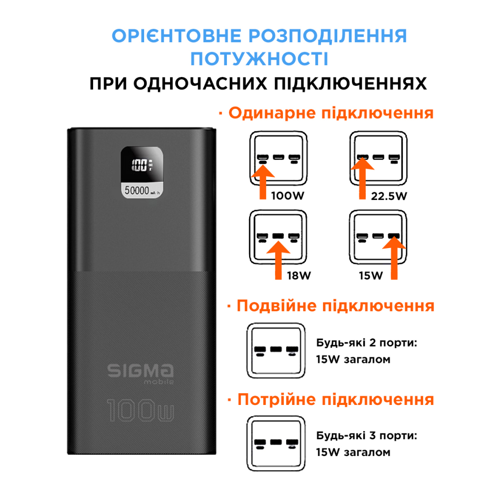 Батарея універсальна Sigma X-power SI50A6QLX 50000mAh, PD/100W, LED, cable 100w, black (4827798741313) - зображення 5