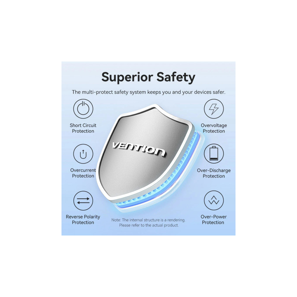 Батарея універсальна VENTION 20000mAh 22,5W Fast Charging, with built-in USB-C cable, Beige (FKBN0-C) - зображення 4