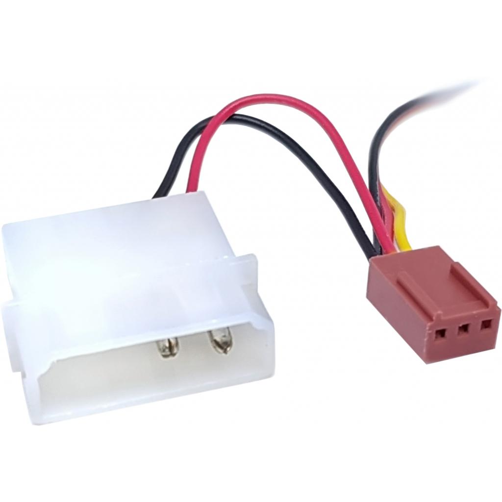 Кулер до корпусу PcCooler F82 - зображення 3