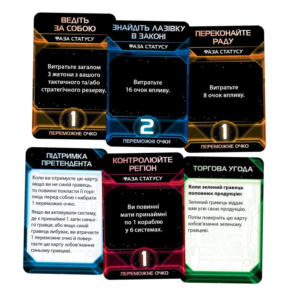 Настільна гра Geekach Games Сутінки імперії. Четверте видання (Twilight Imperium: Fourth Edition) (укр.) (GKCH221ti) - зображення 3