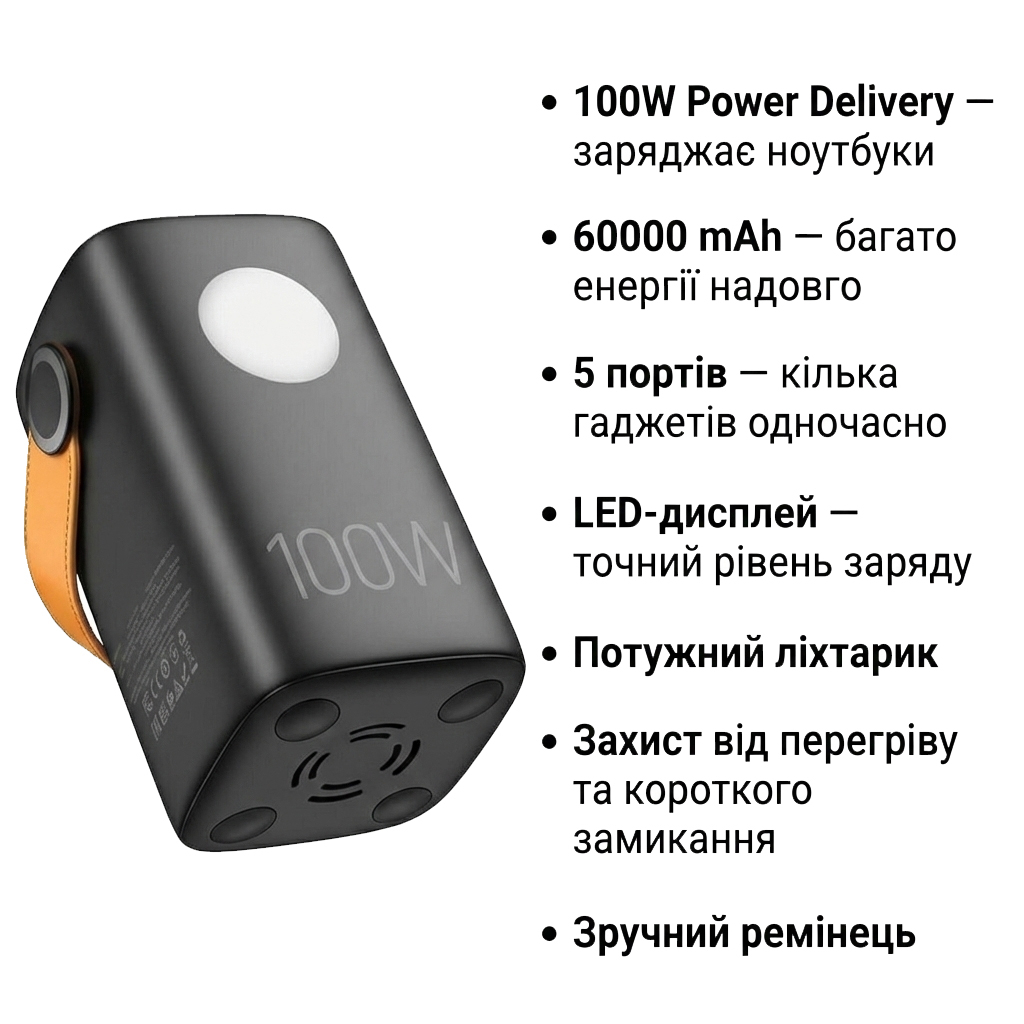 Батарея універсальна HOCO 60000mAh Astrum PD/100W, QC/3.0, LED lamp, Black (DB160 / 714724) - зображення 4