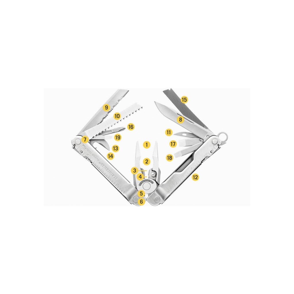 Мультитул Leatherman Super Tool 300 синтетичний чохол (831148) - зображення 2