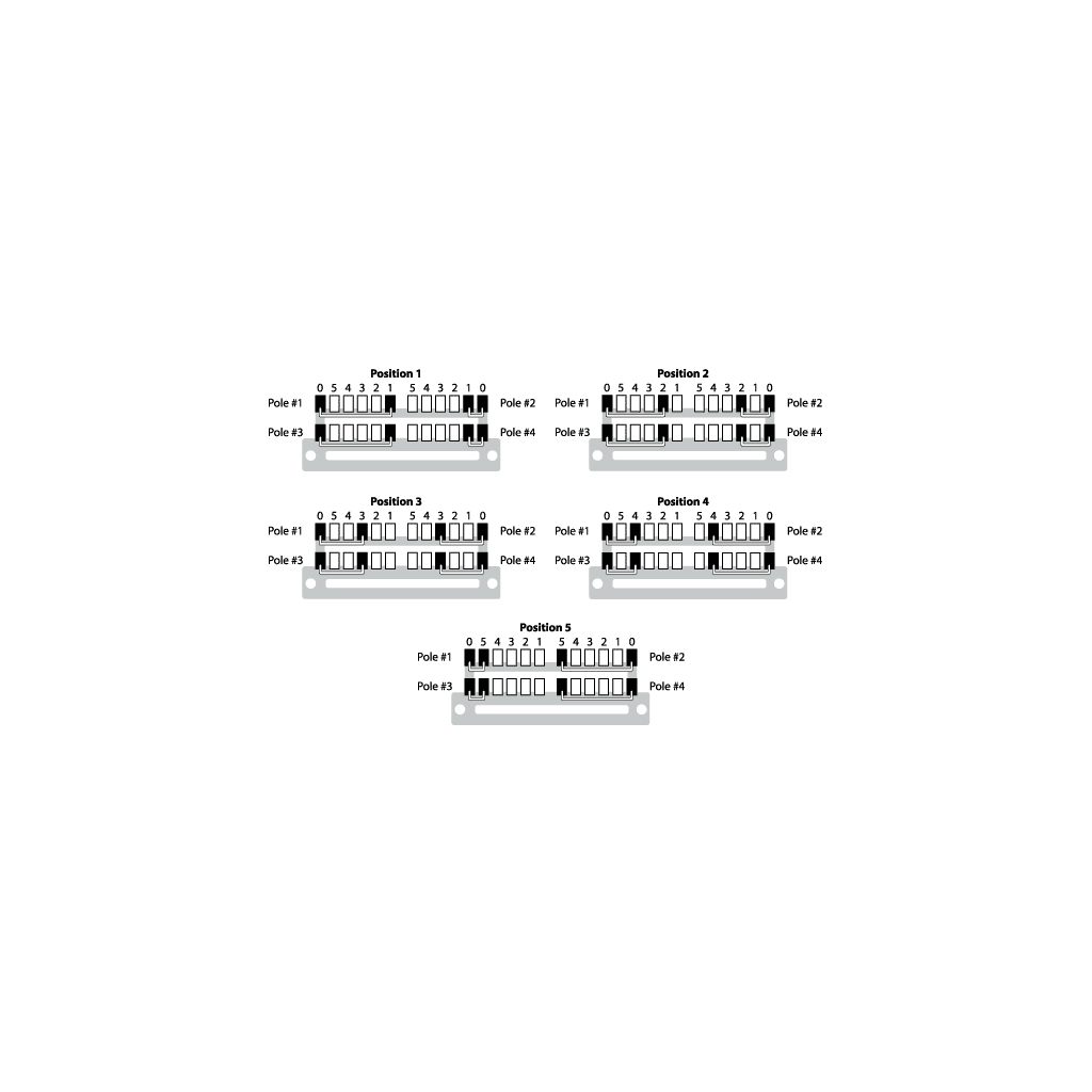 Перемикач для гітари DiMarzio 5-Way "Master Switch" For Strat Multipole (EP1112) - зображення 4
