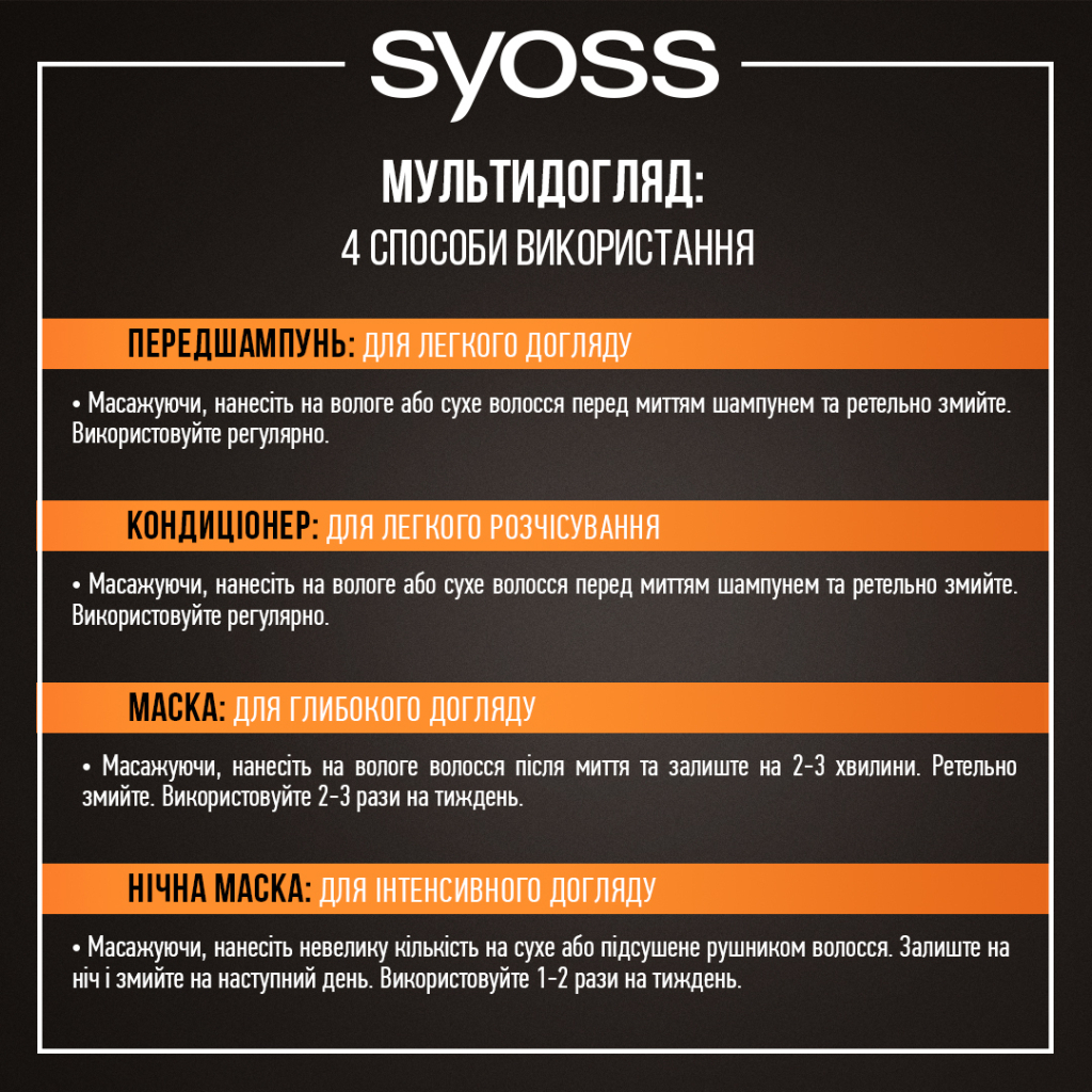 Маска для волосся Syoss Repair Boost Інтенсивна для пошкодженого волосся 500 мл (9000101630565) - зображення 6