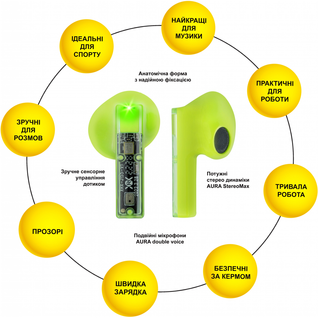 Навушники AURA 6 Green (TWSA6G) - зображення 2