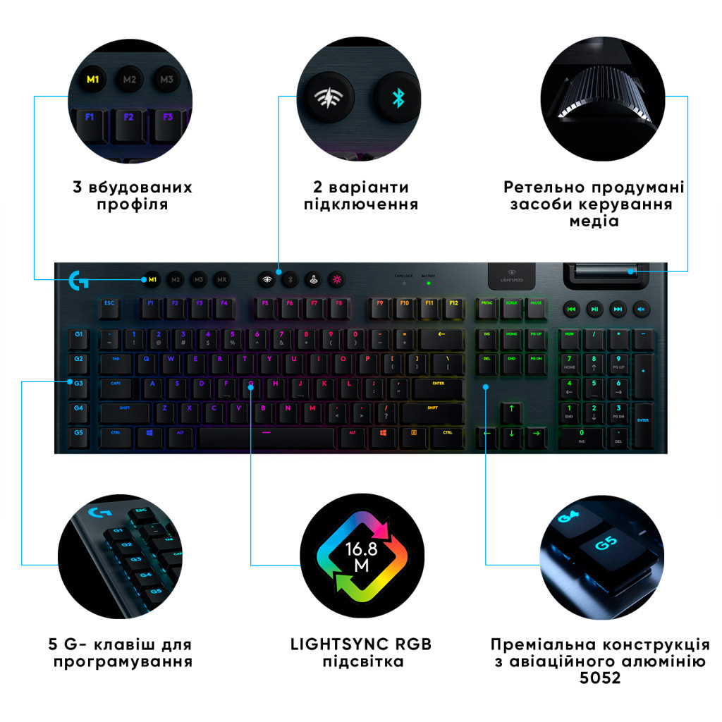 Клавіатура Logitech G915 Lightspeed RGB Wireless GL Clicky USB Black (920-009111) - зображення 11
