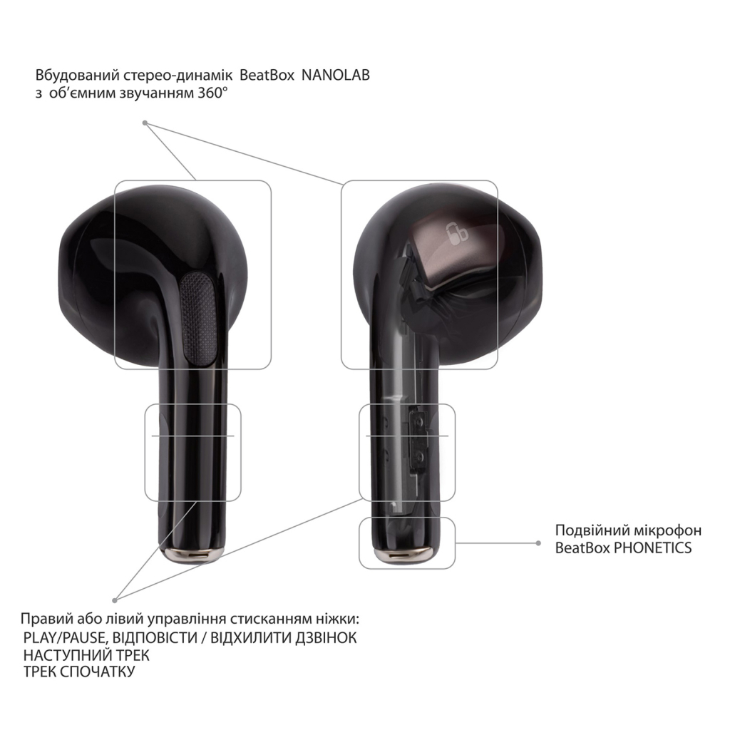 Навушники BeatBox PODS PRO 6 Black (bbppro6b) - зображення 6