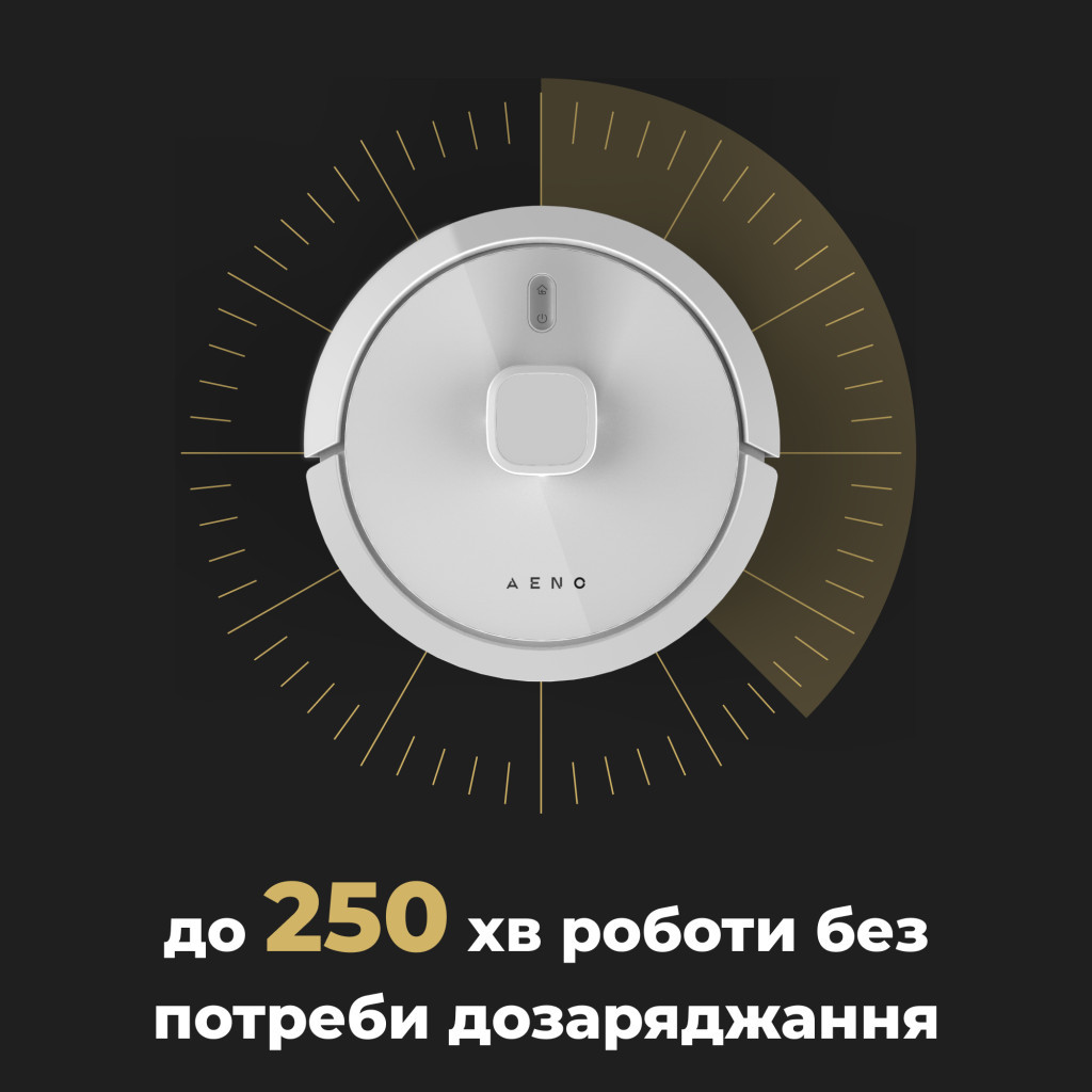 Пилосос AENO RC4S - изображение 6