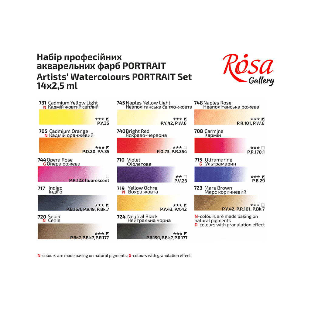 Акварельні фарби Rosa Gallery Portrait, в металевому пеналі, 14 кол., кювета (4823098539766) - изображение 2