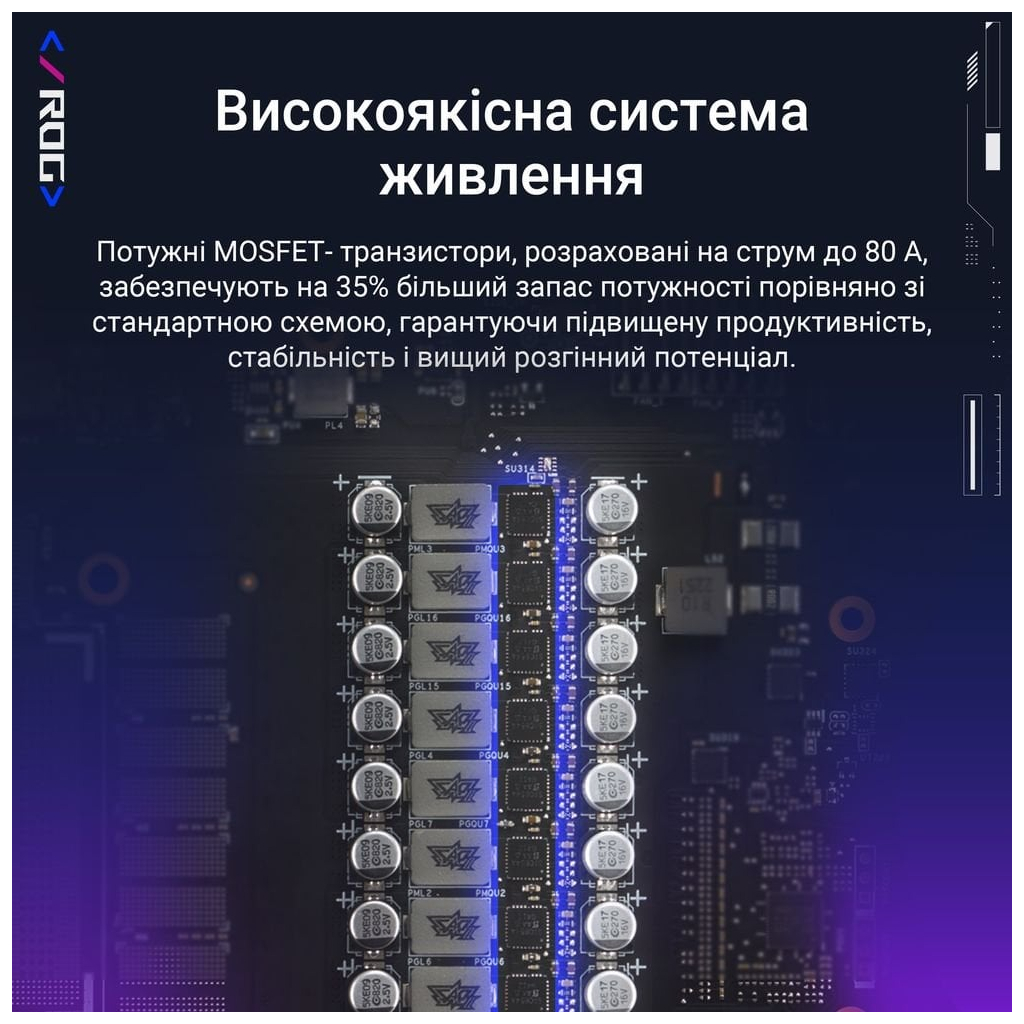 Відеокарта ASUS GeForce RTX5090 32GB ROG ASTRAL OC GAMING (ROG-ASTRAL-RTX5090-O32G-GAMING) - зображення 9