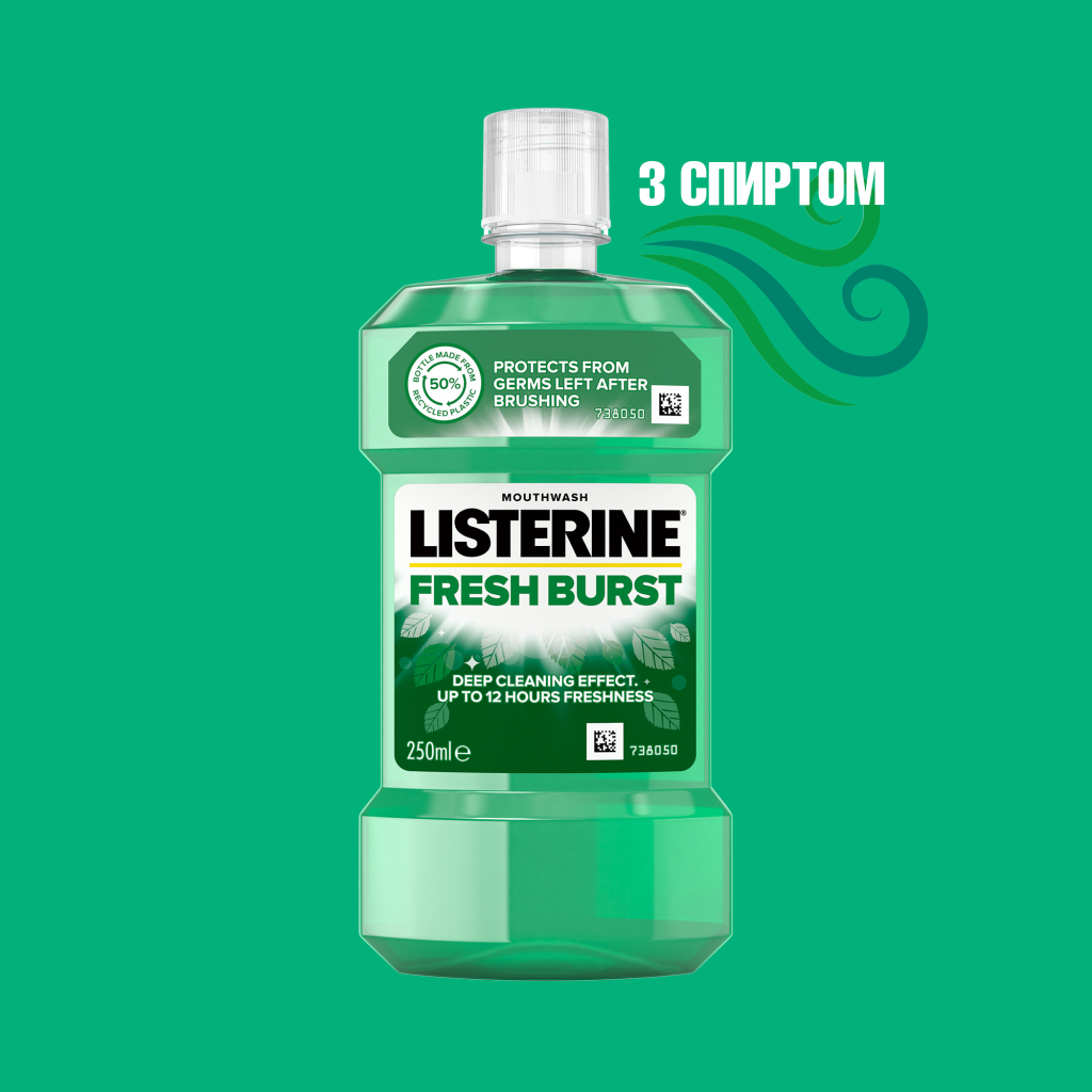 Ополіскувач для порожнини рота Listerine Сплеск свіжості 250 мл (5010123703431) - изображение 4