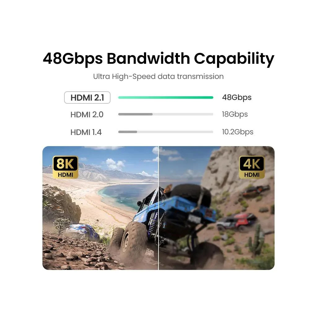 Кабель мультимедійний HDMI M to HDMI F 1.0m 8K HD151 black UGREEN (40447) - зображення 2