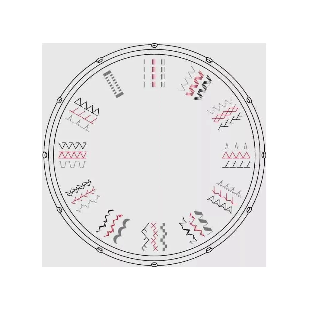 Швейна машина VERITAS Anna - изображение 5