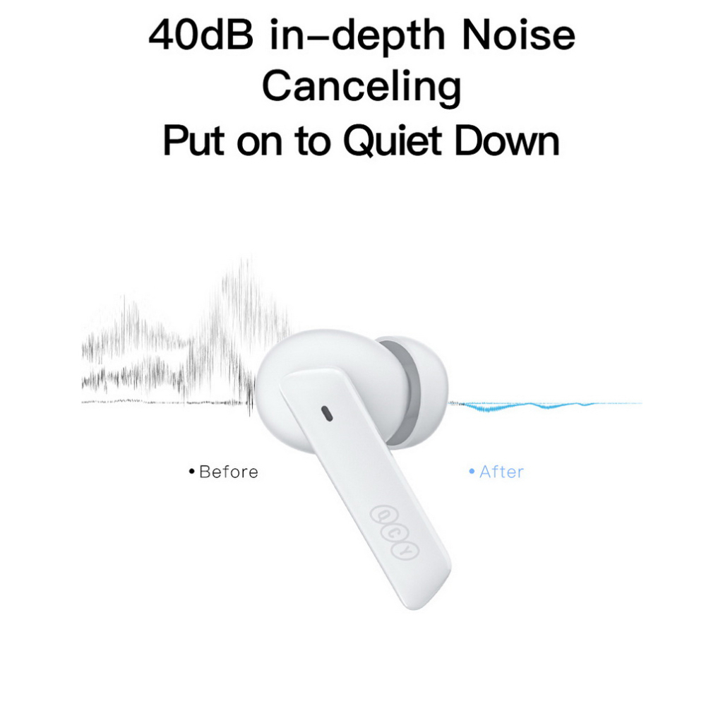 Навушники QCY MeloBuds ANC HT05 White (1052462) - зображення 7