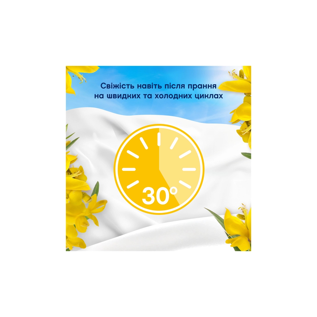 Кондиціонер для білизни Lenor Сицилія 1200 мл (8006540909294) - зображення 7