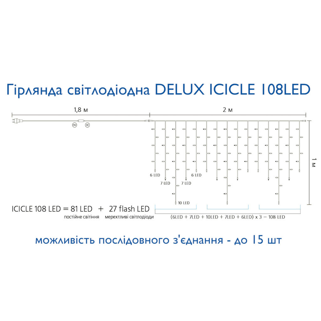 Гірлянда Delux ICICLE 108LED 2x1 м Білий flash Жовтий/Чорний IP44 (90015180) - зображення 4