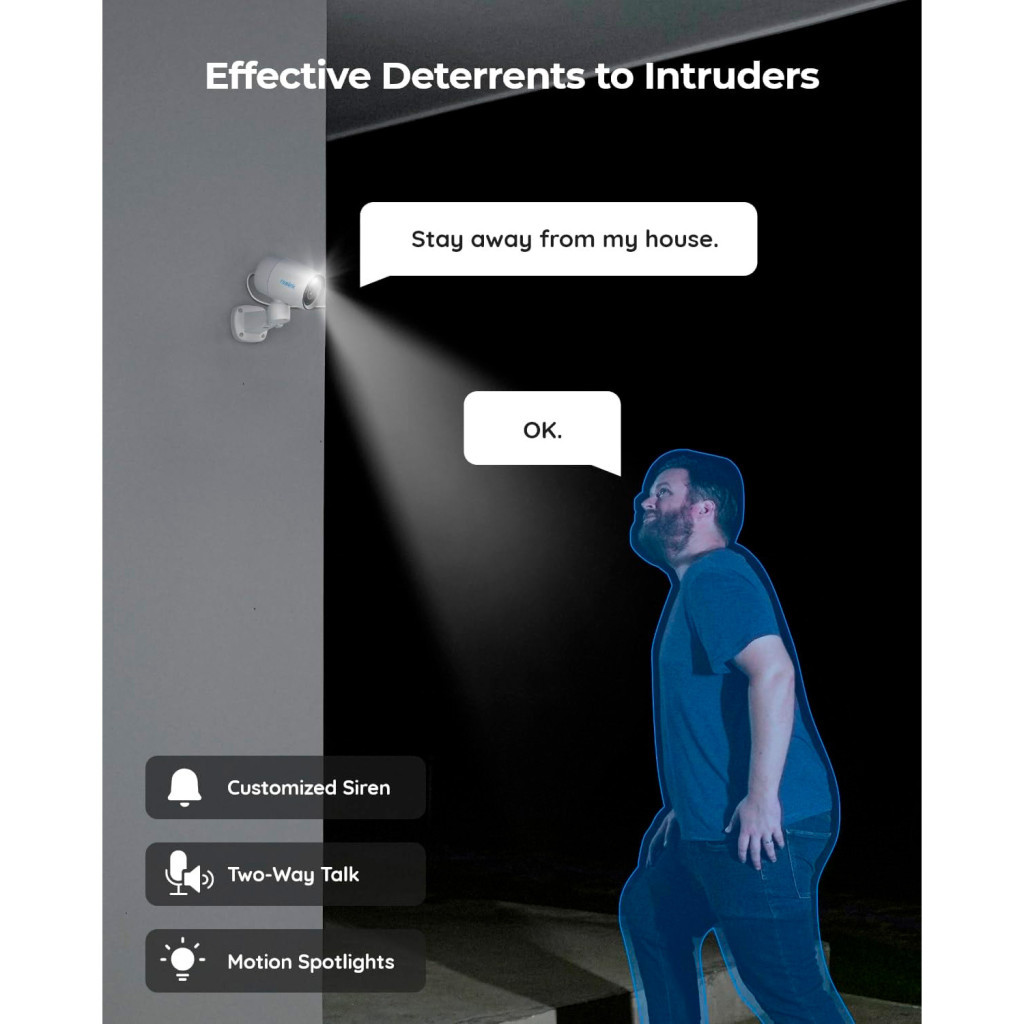 Камера відеоспостереження Reolink RLC-81PA (4.0) - зображення 6