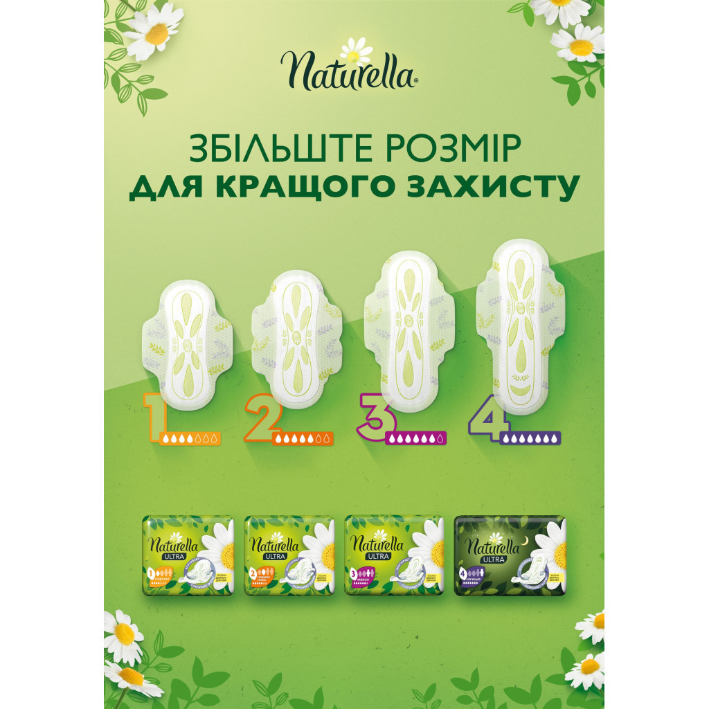 Гігієнічні прокладки Naturella Ultra Maxi Quatro 32 шт (4084500844483) - зображення 4