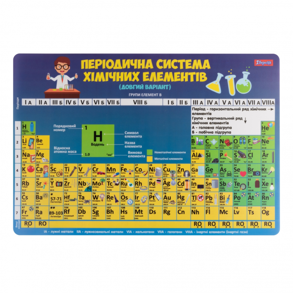Підкладка настільна 1 вересня Таблиця Менделєєва (491473) - зображення 1