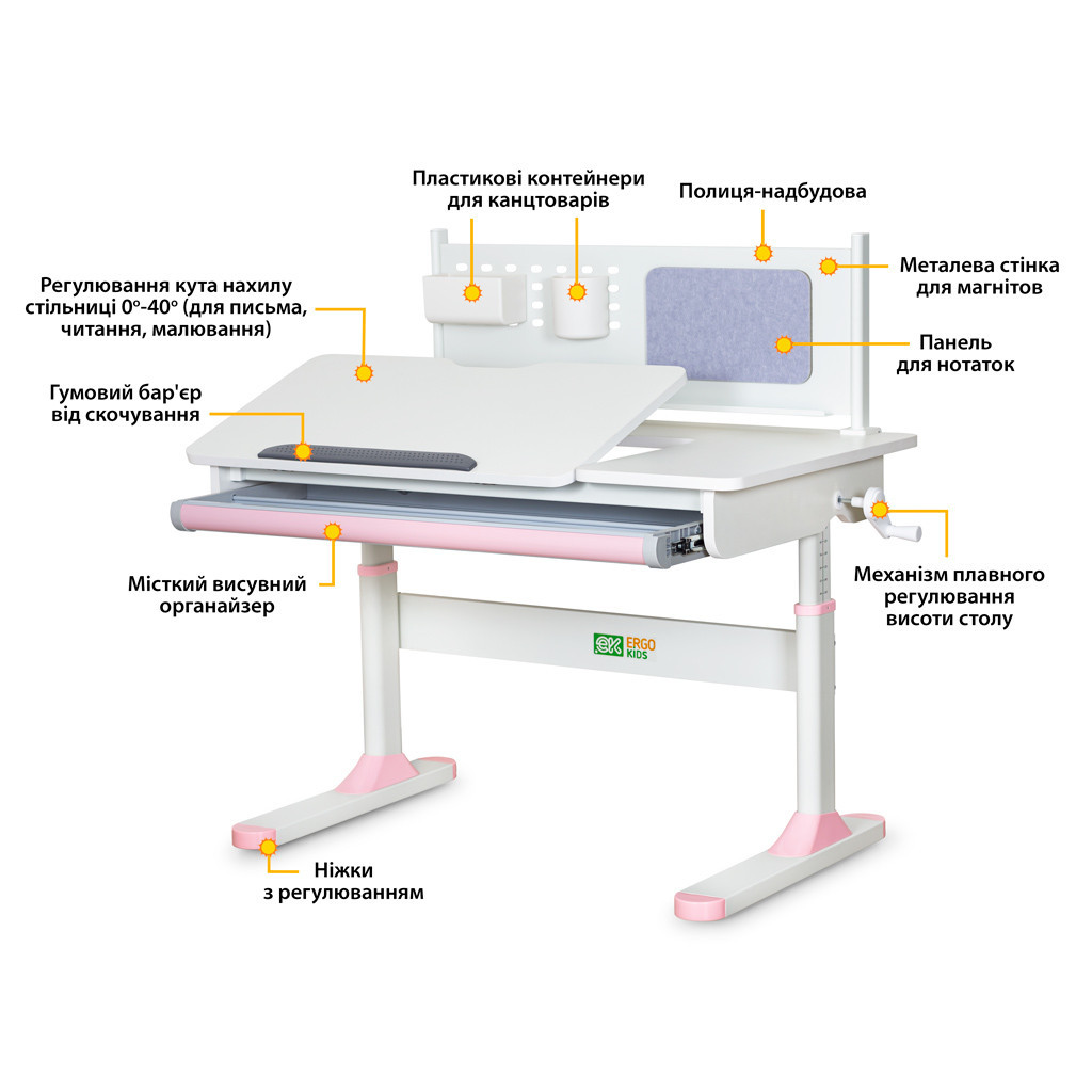 Парта ErgoKids Pink (TH-325 W/PN) - зображення 2