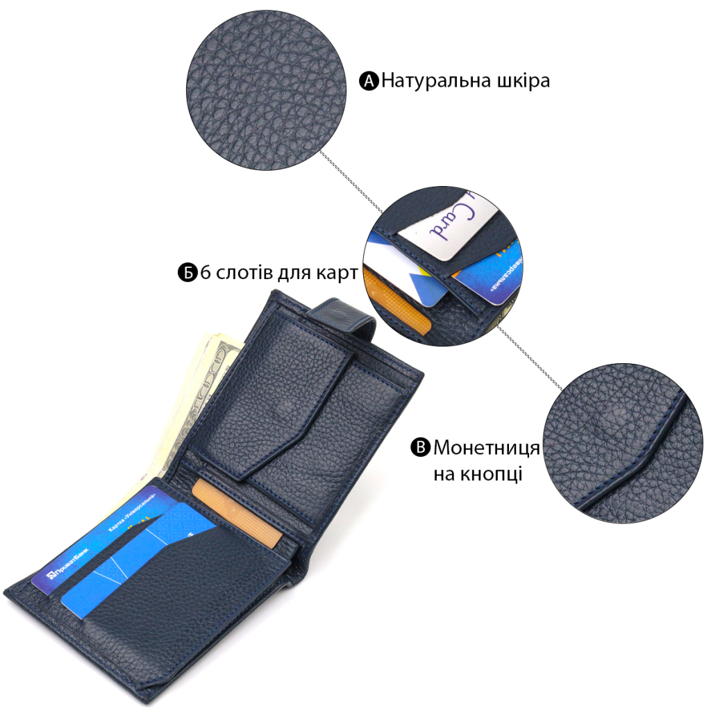 Гаманець Canpellini З натуральної шкіри Флотар Синій (21894) - зображення 4