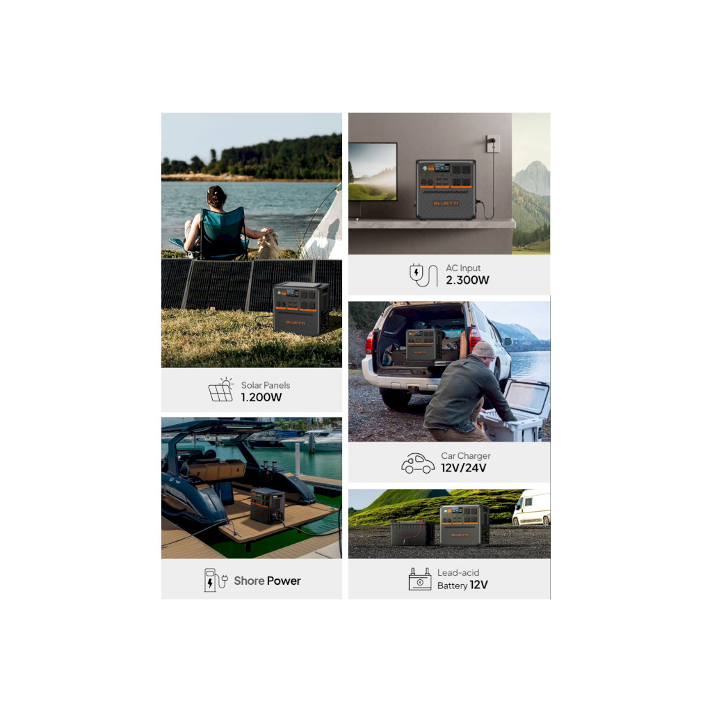 Зарядна станція BLUETTI AC240P 1843Wh (AC240P) - зображення 11