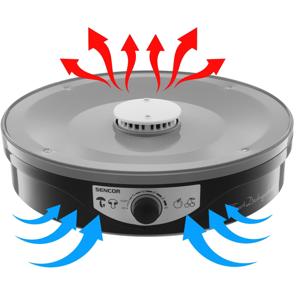 Сушка для овочів та фруктів Sencor SFD3109BK - зображення 5
