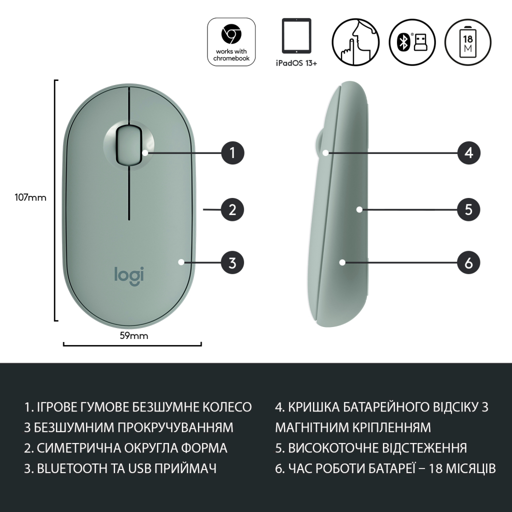 Мишка Logitech M350 Wireless Eucalyptus (910-005720) - зображення 6