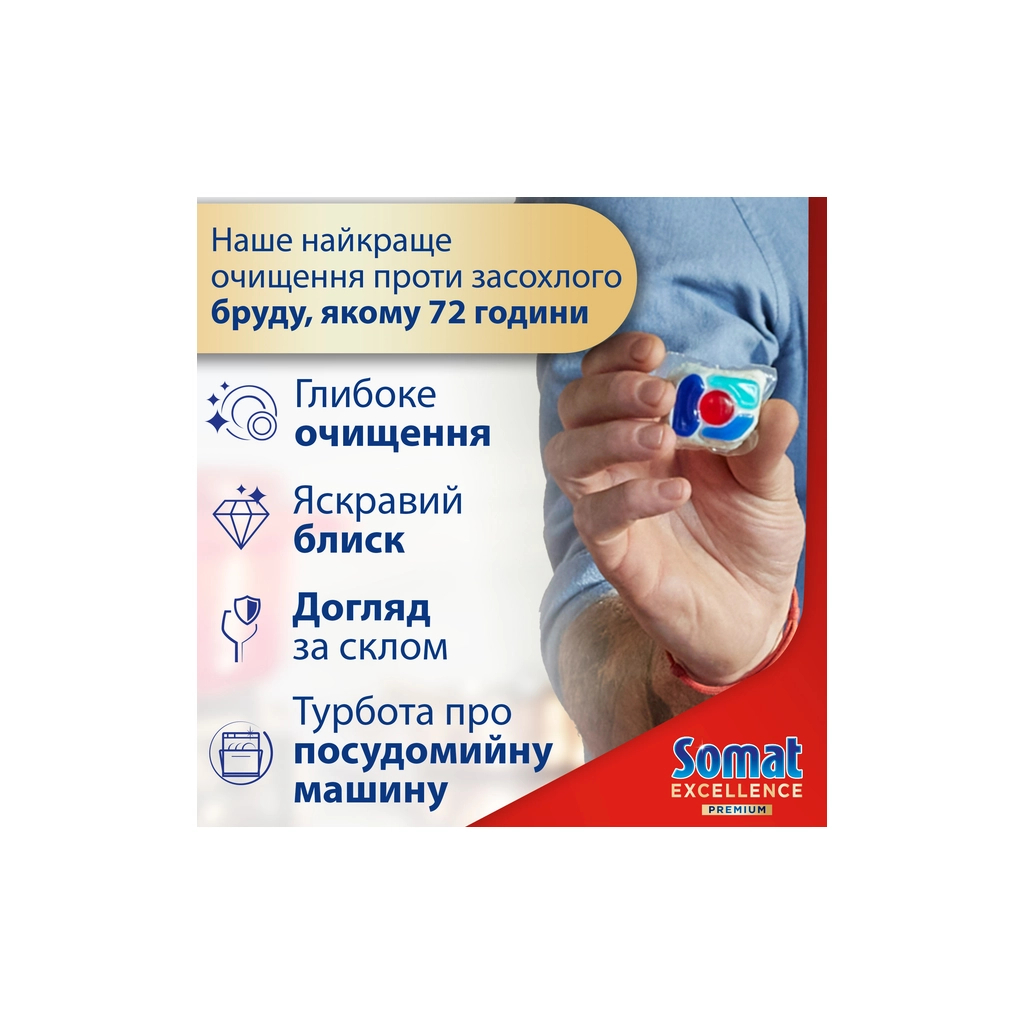 Таблетки для посудомийних машин Somat Excellence 5-в-1 20 шт. (9000101808384) - изображение 4