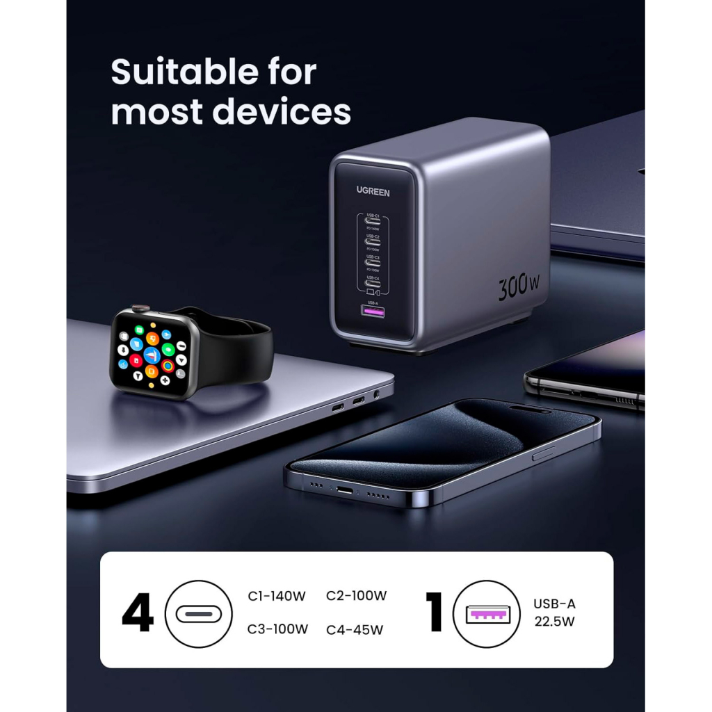 Зарядний пристрій Ugreen 5xUSB 300W Nexode (5хUSB-C) CD333 (90903B) - зображення 6