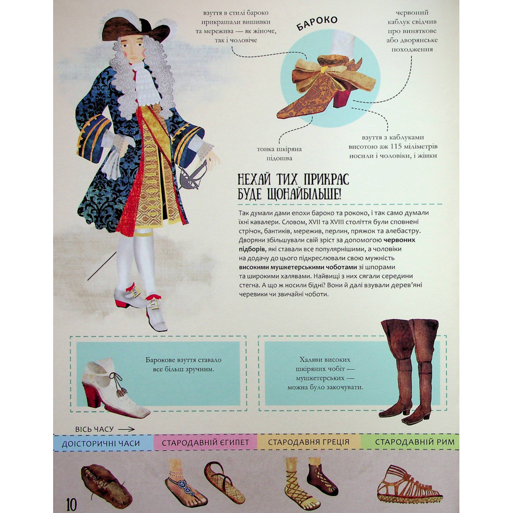 Книга Енциклопедія звичайних речей - Штєпанка Секанінова #книголав (9786178439002) - зображення 12