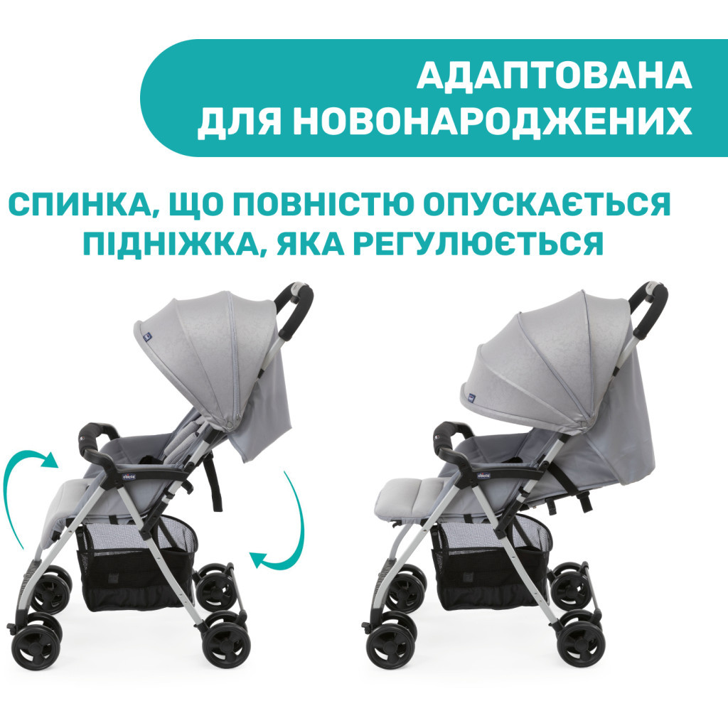 Коляска Chicco Ohlala 3 Stroller Сіра (79733.72) - зображення 3