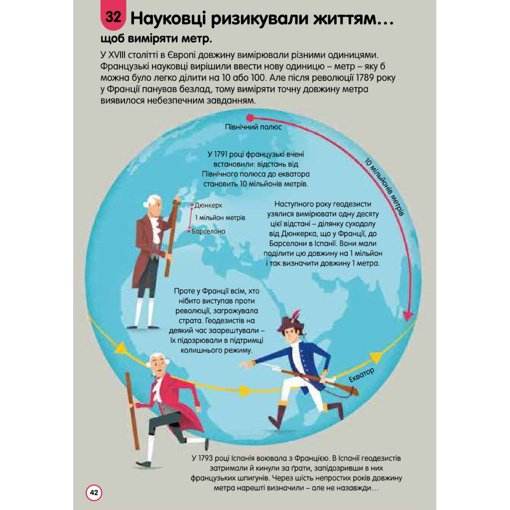 Книга 100 фактів про числа, комп'ютери та програмування #книголав (9786177563982) - зображення 7