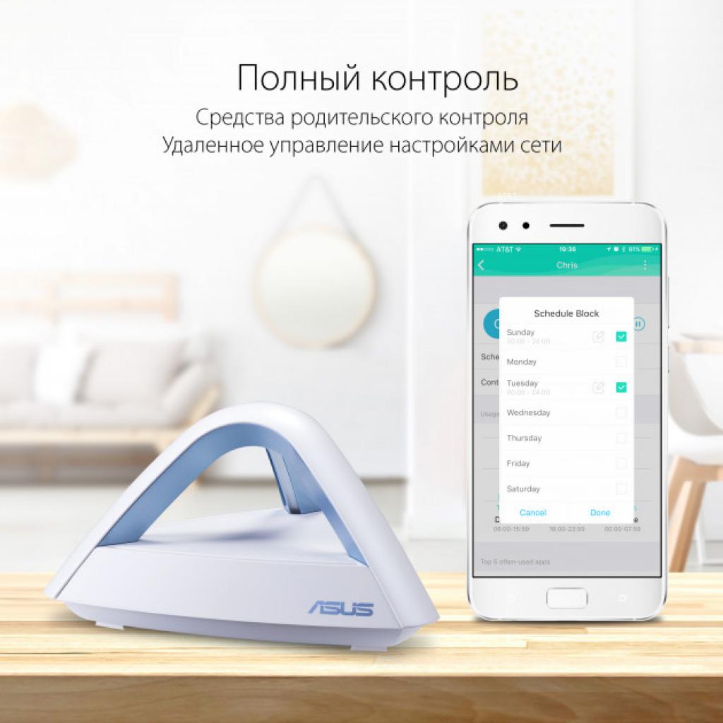 Маршрутизатор ASUS MAP-AC1750 - зображення 7