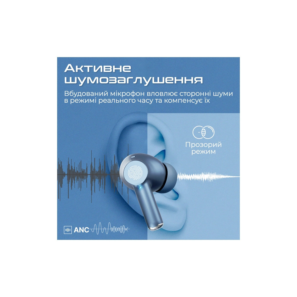 Навушники Promate ProPods Blue (propods.blue) - зображення 5
