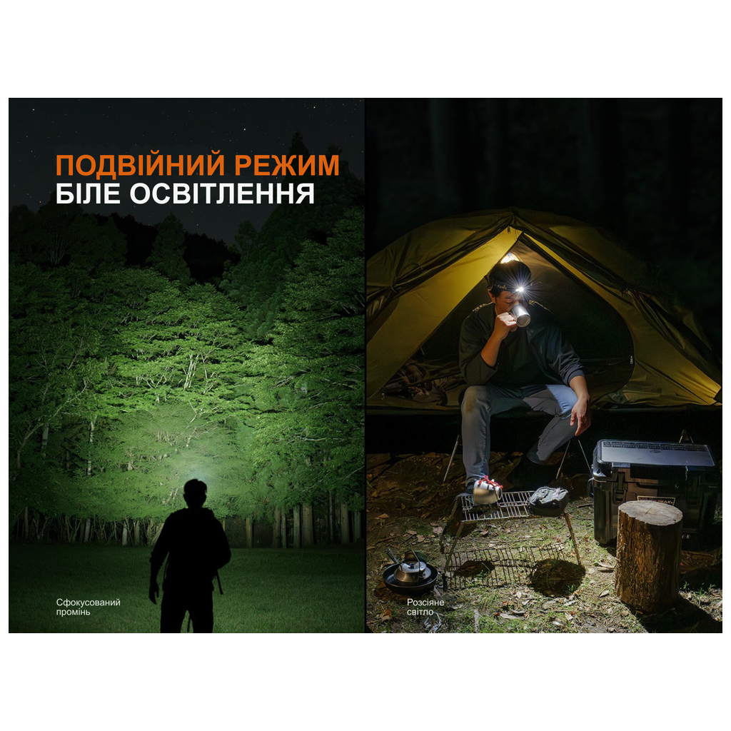 Ліхтар Fenix HM55R рожевий (HM55Rnbl) - зображення 10