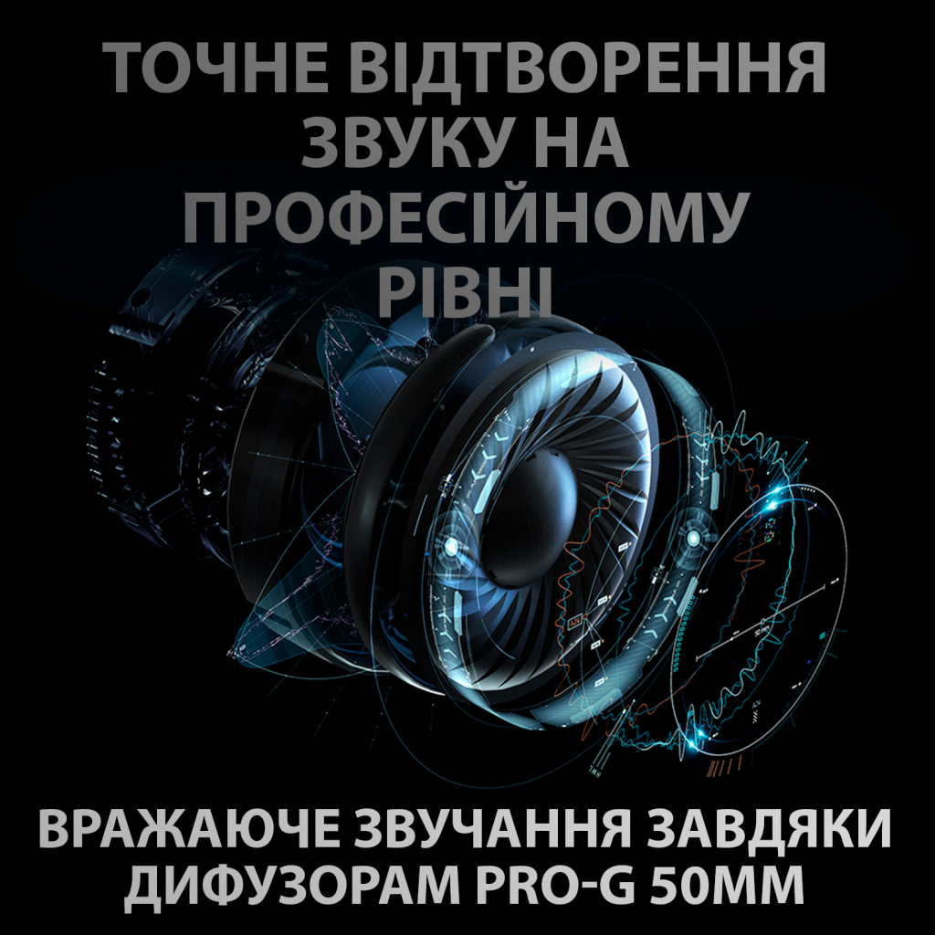 Навушники Logitech G PRO X Wireless Lightspeed Black (981-000907) - зображення 5