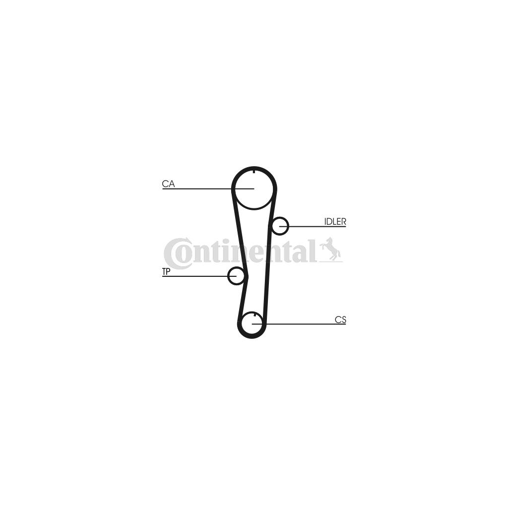 Ремінь ГРМ CONTITECH CT942 - зображення 2